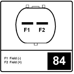 Generator 12V 136A - 3