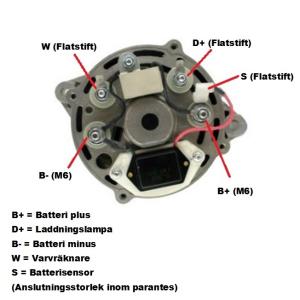 Generator 14V 100A - 2