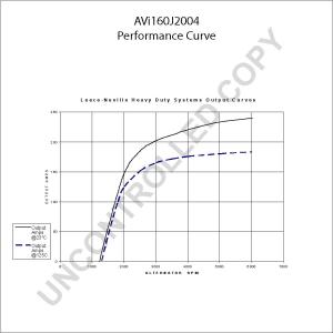 Generator 12V 240A (2-polig) - 5