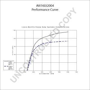 Generator 12V 240A (2-polig) - 5