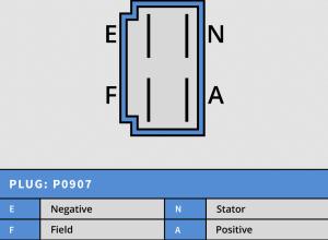 Generator 12V 35A - 6