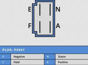 Generator 12V 35A - 6