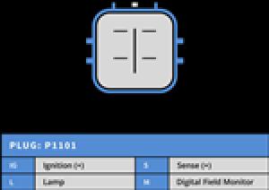Generator 12V 115A - 4