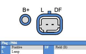 Generator 12V 80A - 4