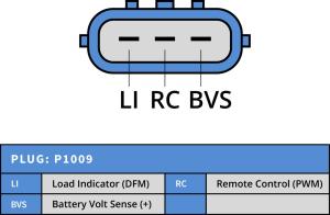 Generator 12V 130A - 5