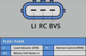 Generator 12V 150A - 2