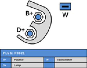 Generator 12V 75A - 3