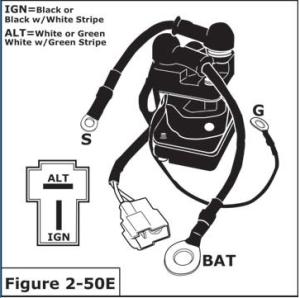 Hjälpsolenoid Nikko 24V - 2