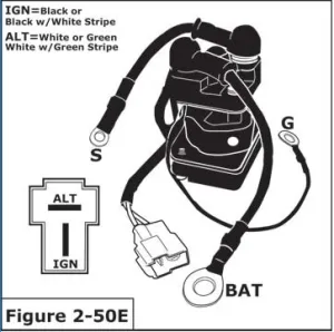Hjälpsolenoid Nikko 24V - 2