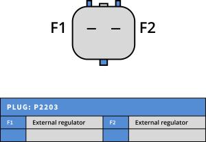 Generator 12V 115A - 4