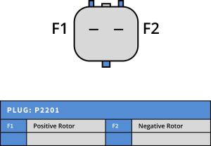Generator 12V 117A - 2