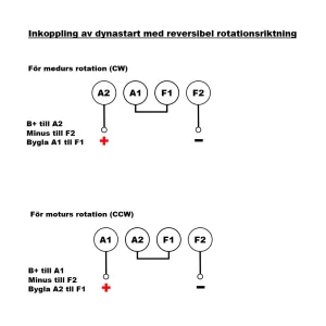 Dynastart 12V 23A CW och CCW - 3