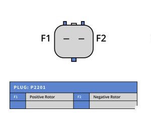 Generator 12V 117A - 6