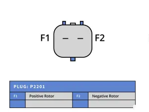 Generator 12V 117A - 6