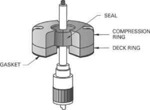 Kabelgenomföring "CableClam" 21.1mm - 2