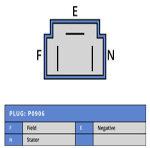 Generator 12V 40A - 2