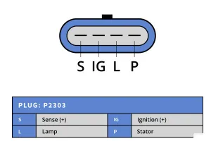 Generator 12V 75A - 3
