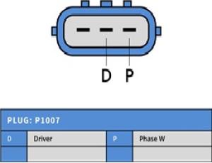 Generator 12V 100A - 2