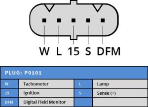 Regulator 24V, original Bosch - 2