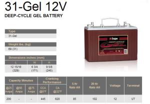Batteri GEL Trojan T31 12V 85Ah - 1
