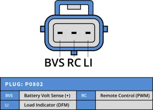 Generator 12V 110A - 2