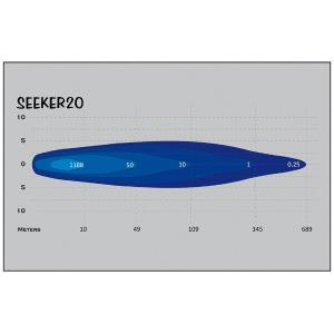 LED SEEKER20 4x15W SAE Spot - 4
