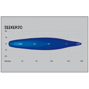 LED SEEKER20 4x15W SAE Spot - 4