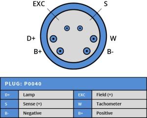 Generator 12V 55A - 5
