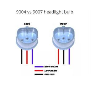 9004 LED Gen7 4000Lm/HB1 - 5