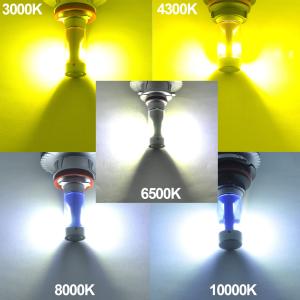 LED-konvertering Gen6 extra färgtemperaturfilter - 2