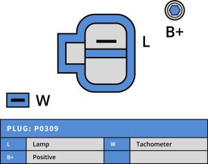 Generator 12V 80A - 3