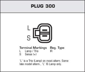 Generator 12V 60A - 5