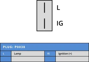 Generator 12V 108A - 3