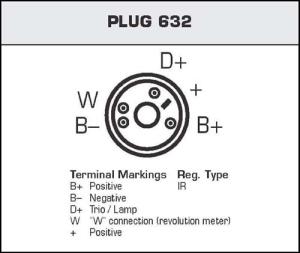 Generator 24V 80A - 2