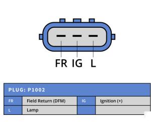 Regulator Denso 12V - 2