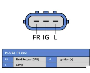 Regulator Denso 12V - 2