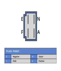 Generator 12V 35A - 4