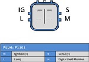 Generator 12V 100A - 7