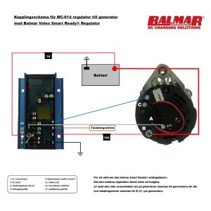 Regulatorkit Valeo MC-614 flerstegs 12V med kablage - 4