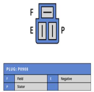 Generator 12V 50A - 5