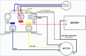 Elmotor 12V 1.8kW - 3