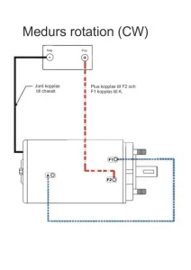 Elmotor 12V 1.8kW - 4