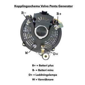 Generator 12V 60A med enkel 125mm remskiva - 4