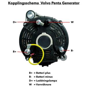 Generator 12V 50A med enkel 140mm remskiva - 7