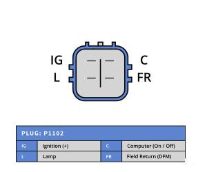 Generator 12V 80A - 5