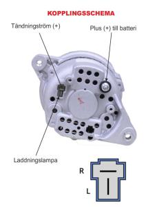 Kopplingsschema generator - 1