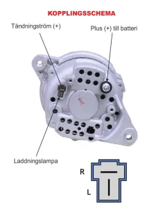 Kopplingsschema generator - 1