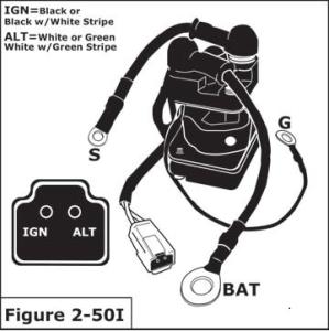 Hjälpsolenoid Nikko 24V - 2
