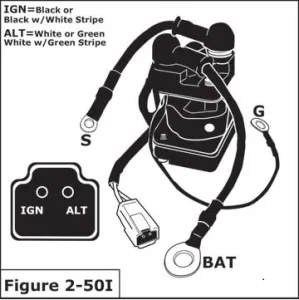 Hjälpsolenoid Nikko 24V - 2