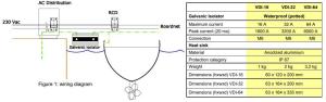 Galvanisk isolator - 2